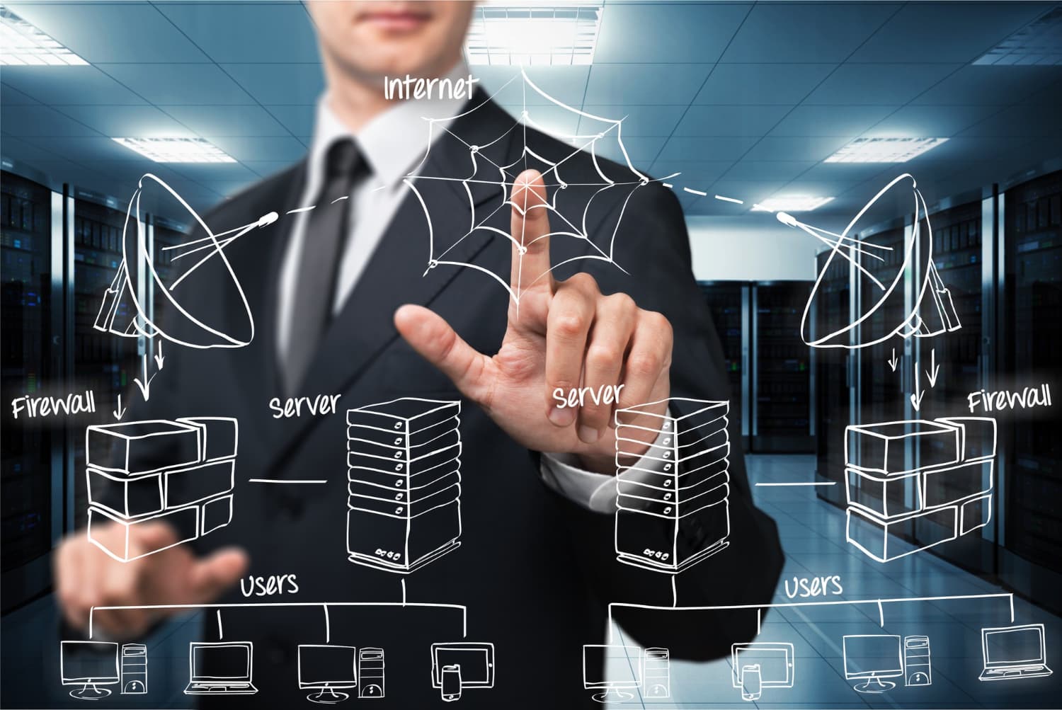 Secure, Scalable & High-Performance Architecture